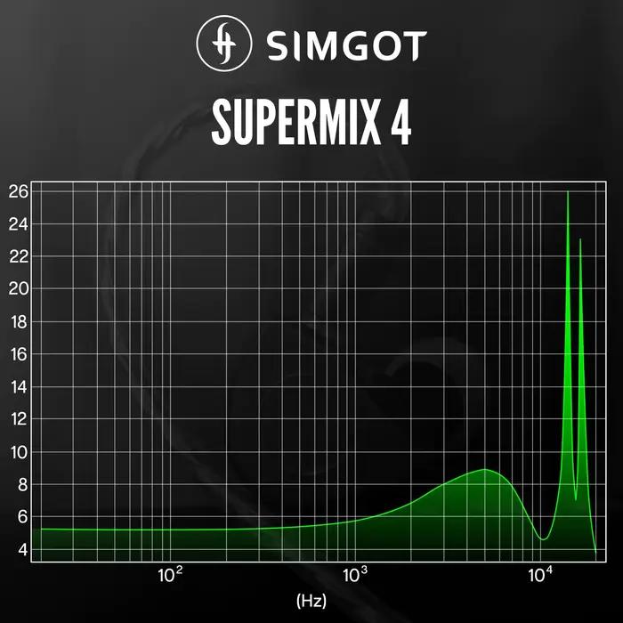 SIMGOT-Écouteurs HiFi Smile Mix 4, avec câble en cuivre plaqué argent sans oxygène, pilotes hybrides