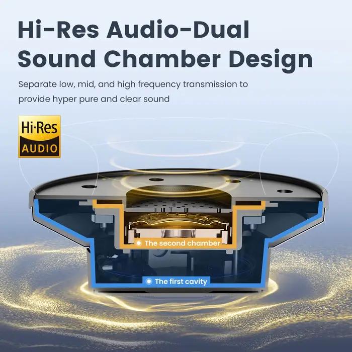 Oneodio casque bluetooth 5.4 sans fil avec hybride suppression active du bruit, audio haute résoluti