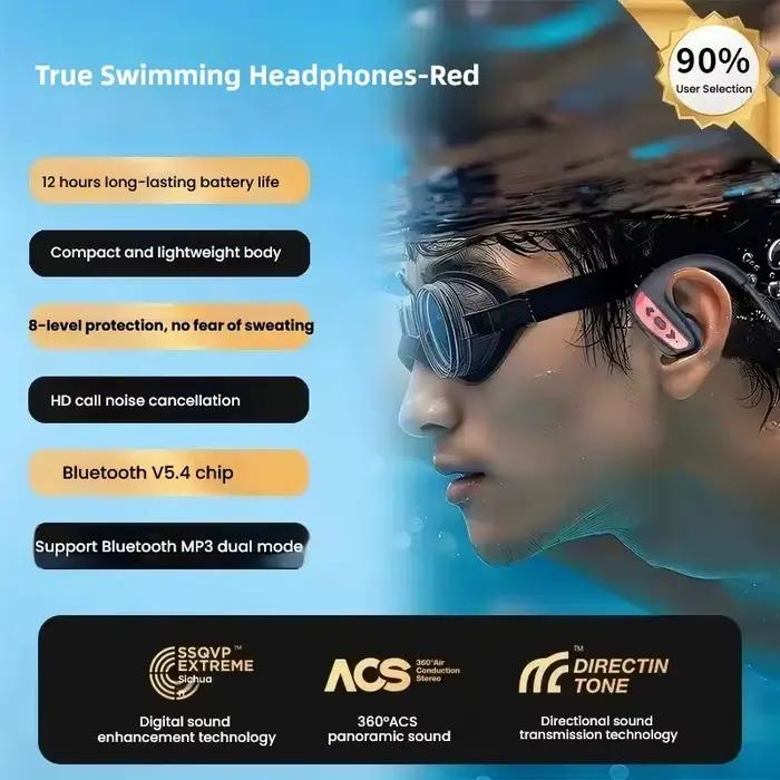 Casque de natation sous-marin étanche Bluetooth Ipx8 noir lecteur MP3 dans l'oreille pas de chute po