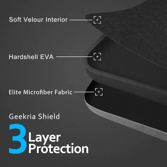 Étui pour écouteurs Geekria pour écouteurs B&O BeoPlay HX H95 H9 H9i H8, sac de transport de voyage 