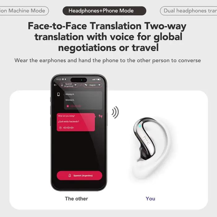 HTC NE23 OWS casque sans fil 6.0 écouteurs de traduction double réduction du bruit appels IP55 Protection professionnelle