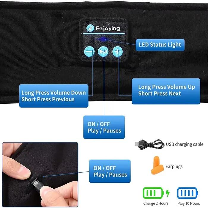 HUAWEISHI Bluetooth 5.0 écouteurs sport bandeau de couchage élastique sans fil casque musique masque pour les yeux