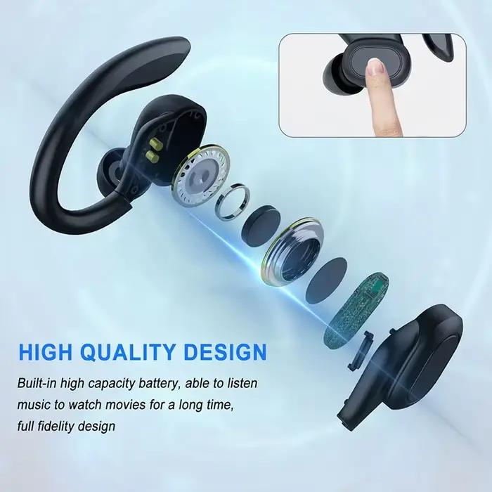 Écouteurs sportifs sans fil Bluetooth 5.3 avec crochets d'oreille