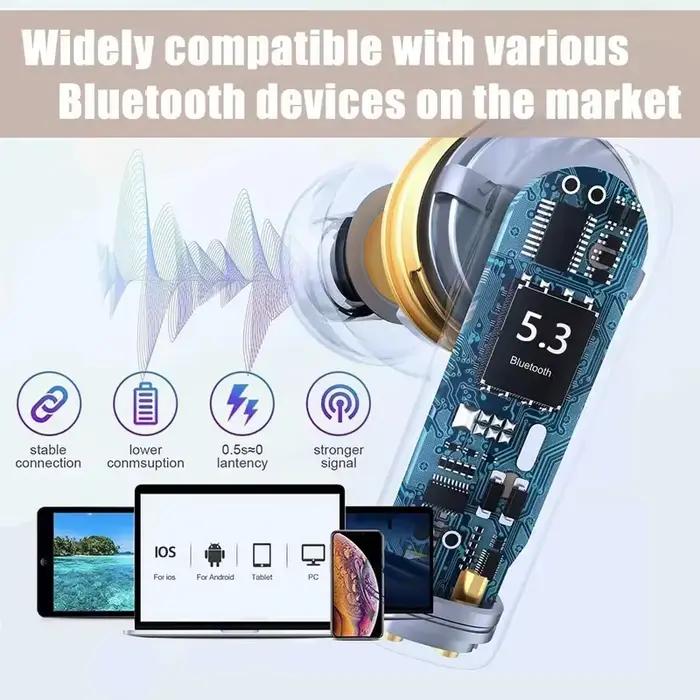 Ecouteurs sans fil Bluetooth Originals pour Apple iPhone TWS In-ear HiFi Antibruit pour Femmes Hommes Occasions Spéciales Activités Sportives