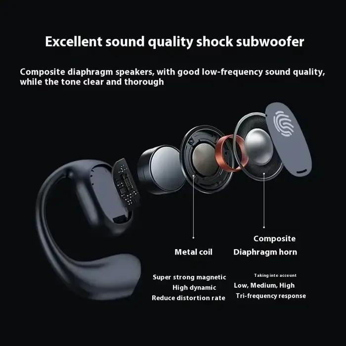 Nouveaux écouteurs sans fil à conduction osseuse Bluetooth 5.3, étanches, pour le sport, longue autonomie, HiFi stéréo, réduction du bruit des appels
