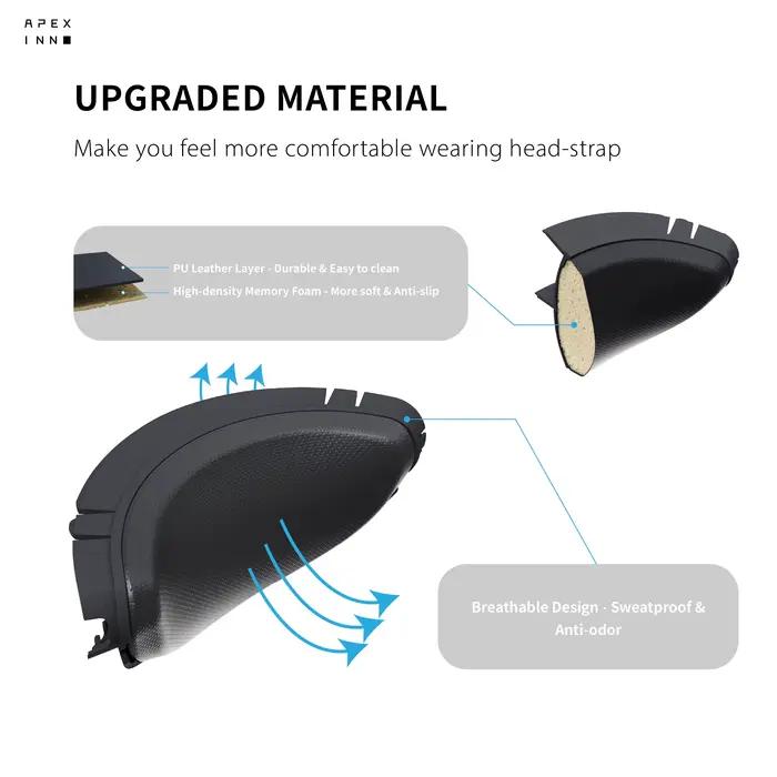 APEXINNO Coussin en mousse pour bandeau confortable pour casque PSVR2 et PS5 VR Améliorez votre PlayStation VR2 Expérience d'accessoires vr