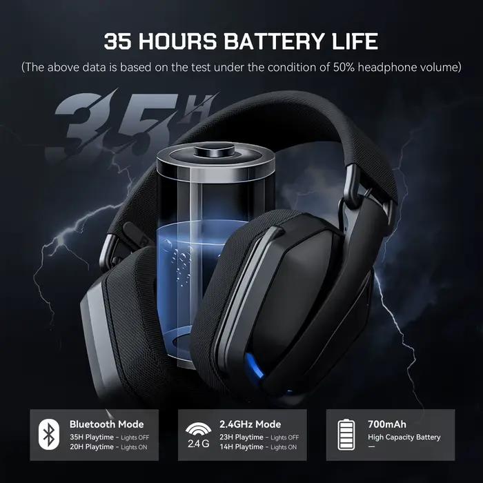 Écouteur bluetooth sans fil