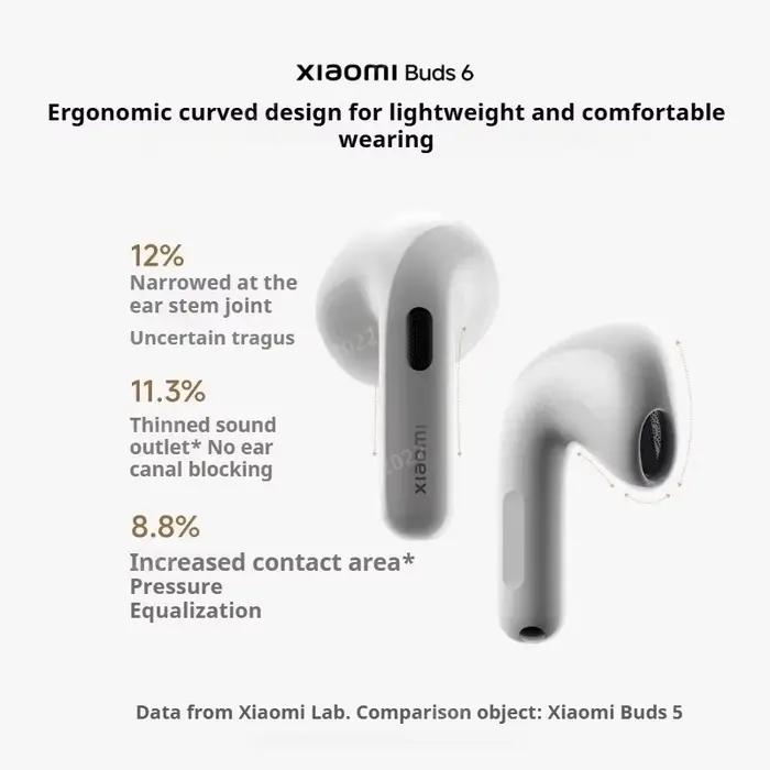 Écouteurs Bluetooth Xiaomi Buds 6 originaux
