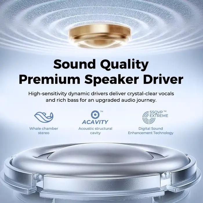 Ecouteurs Bluetooth HTC NE68 Intra-auriculaires HiFi avec Annulation Active du Bruit pour Musique et Traduction Multilingue Occasions Spéciales