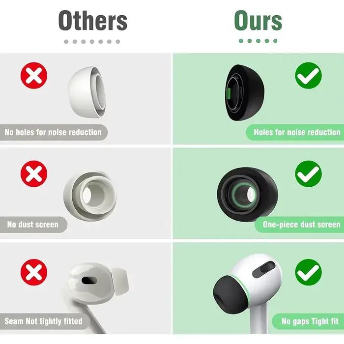 1/2/3 paires d'embouts d'oreille antidérapants en mousse à mémoire de forme pour Apple AirPods Pro 3 génération bouchons d'oreilles Ultra-confortables à suppression de bruit
