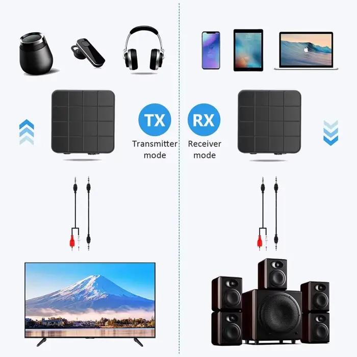 Bluetooth 5.0 récepteur Audio transmetteur 2 en 1 RCA 3.5MM AUX Jack USB Dongle stéréo sans fil adaptateurs pour voiture TV PC casque