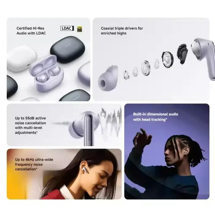 Xiaomi Redmi Buds 6 Pro TWS écouteur Bluetooth 5.3 Mi véritable casque sans fil 55dB suppression Active du bruit pour