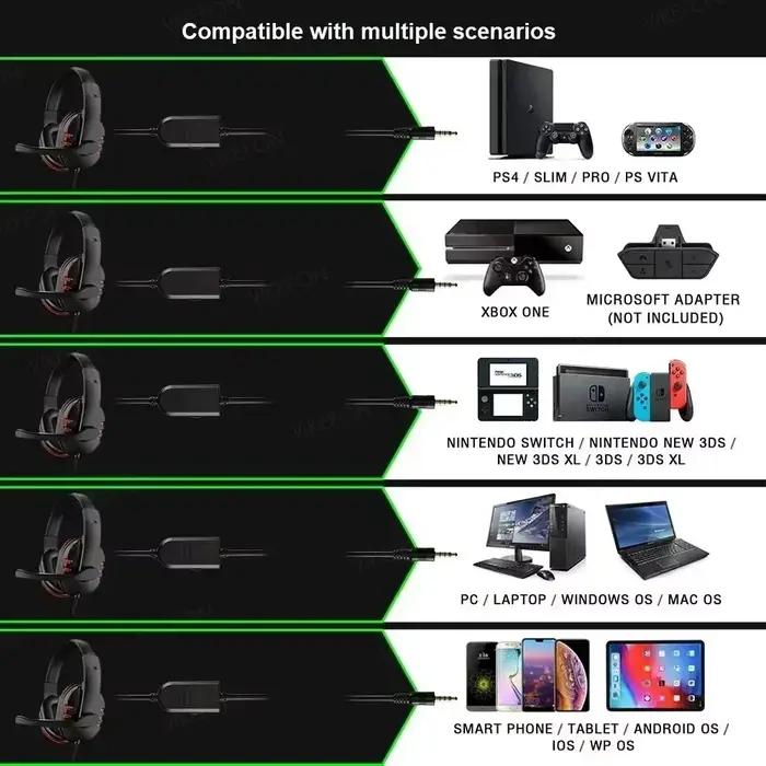 Écouteurs Intra-Auriculaires Filaires VIKEFON avec Contrôle de Volume et Bouton de Contrôle pour Gamers Occasions Spéciales