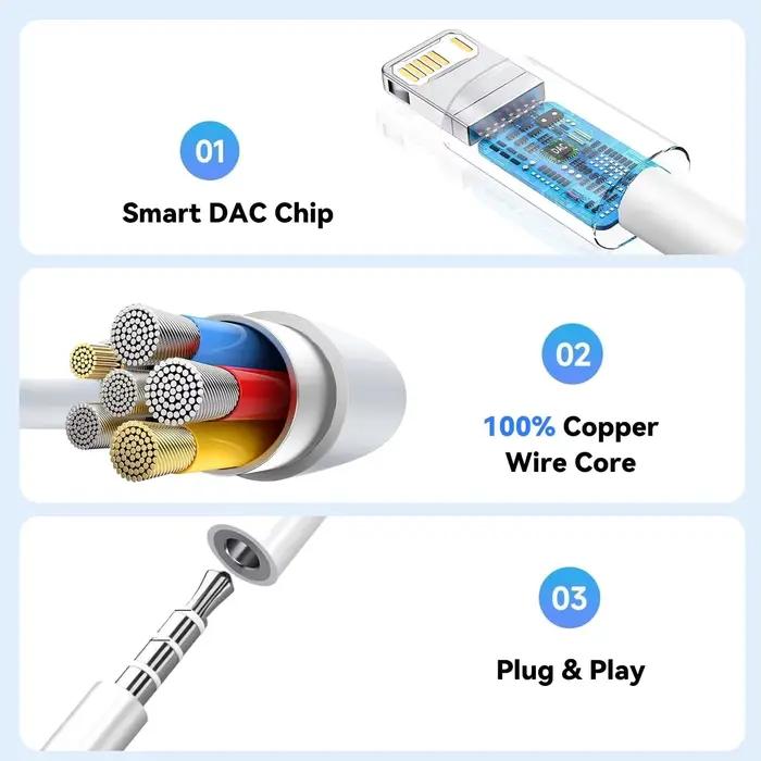 Adaptateur d'écouteurs original pour iPhone 14 13 12 11 Pro