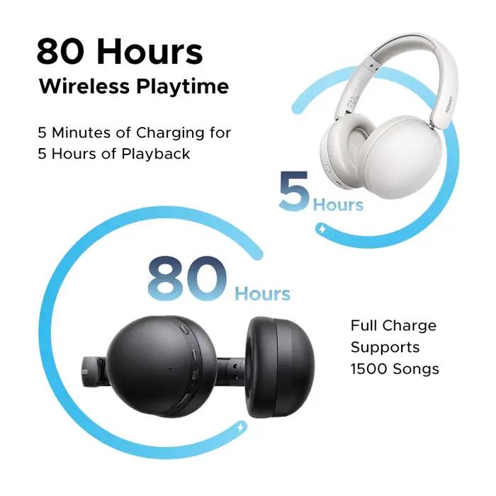 Écouteurs Bluetooth 5.4 UGREEN Haute Fidélité Intra-Auriculaires avec Microphone et Contrôle du Volume Pour Musiciens et Amateurs Occasions Spéciales