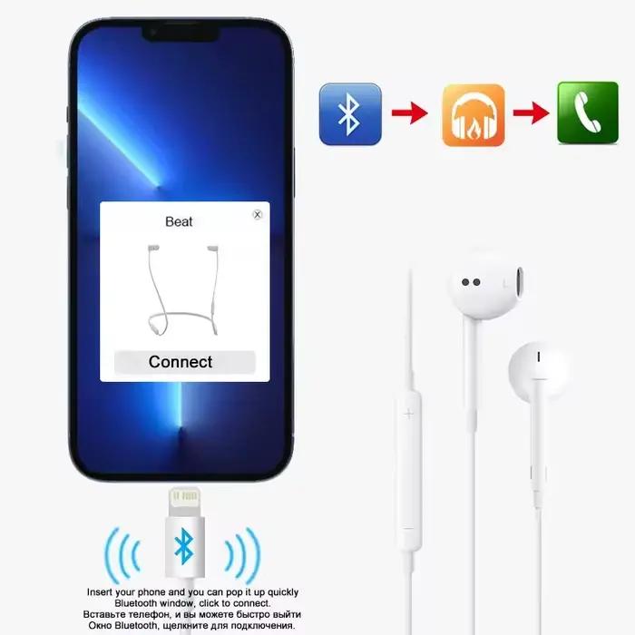 Pour Apple Type C écouteurs câblés pour iPhone 17 16 15 14 13 12 Pro Max micro dans l'oreille