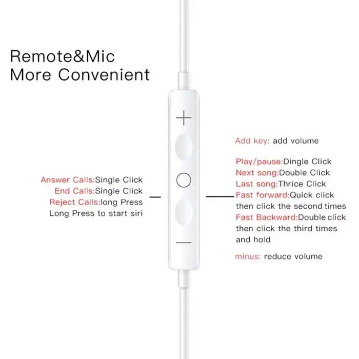 Écouteurs intra-auriculaires filaires Bluetooth