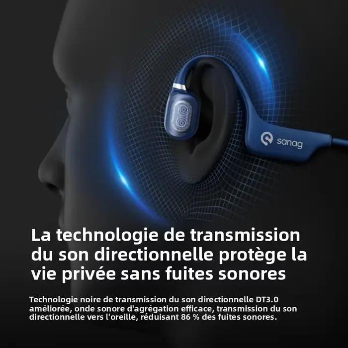 Ecouteurs Sanag A5X Technologie Conduction Osseuse Impermeables Pour Sport Musique Qualite Sonore Haute Frequence Occasions Speciales