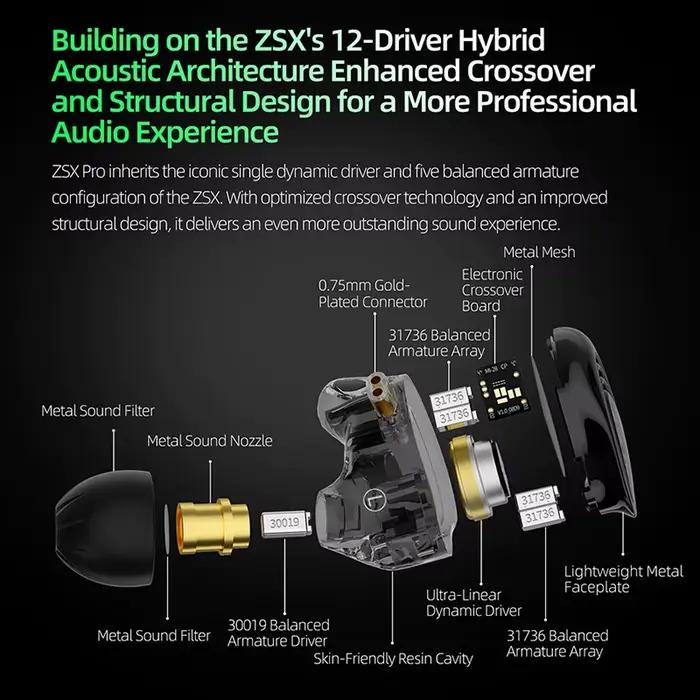 Précommande KZ ZSX Pro 12 moniteurs intra-auriculaires hybrides avec son haut de gamme et conception ergonomique casque à câble détachable