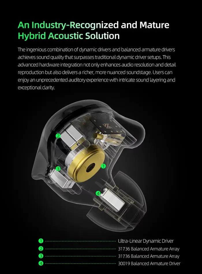 Précommande KZ ZSX Pro 12 moniteurs intra-auriculaires hybrides avec son haut de gamme et conception ergonomique casque à câble détachable