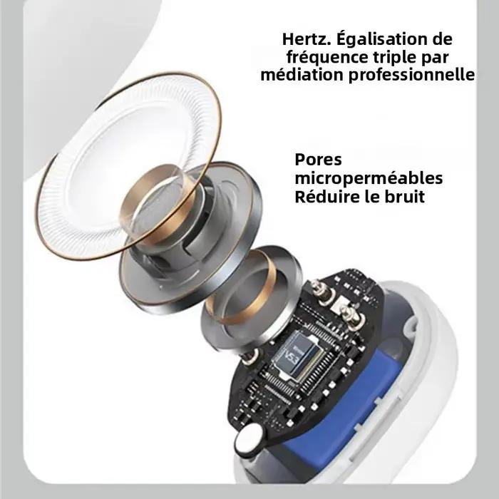 Écouteurs sans fil Bluetooth à conduction osseuse STTKGZD pour sportifs et professionnels, réduction du bruit, qualité sonore haute fidélité, confort, communication claire, occasions spéciales