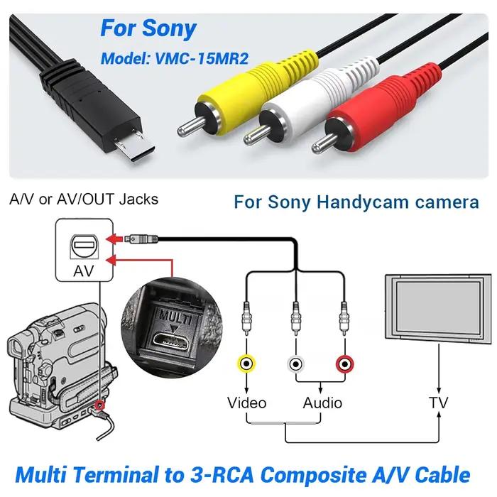 Câble AV VMC-15MR2, cordon de sortie vidéo/audio RCA pour caméscope Sony Handycam série DCR-HC/PC/DVD/SR/UX – Lecture de bandes DV sur TV