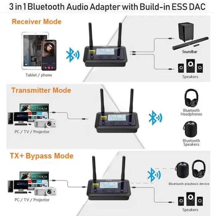 1Mii B03Pro+ Bluetooth 5.0 transmetteur récepteur Audio aptX LL HD CSR8675 HiFi LDAC adaptateur Blue