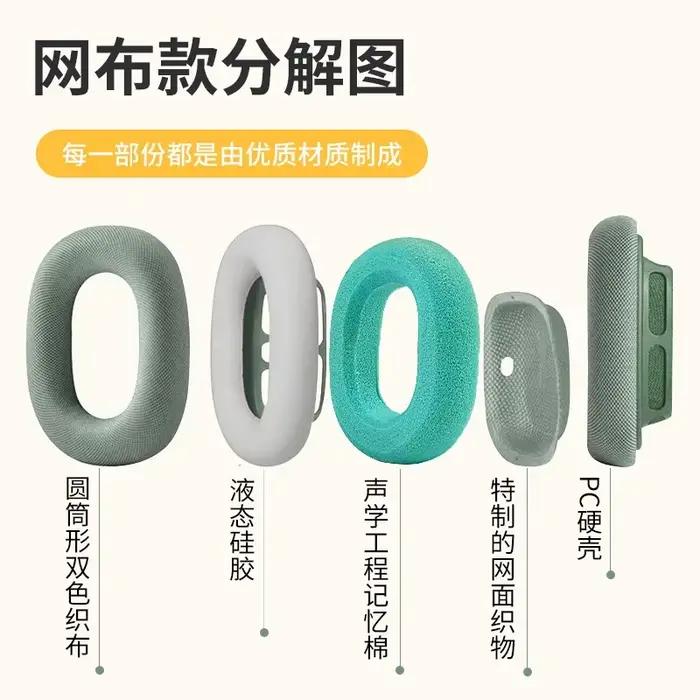 Coussinets d'oreille en mousse améliorée pour AirPods Max confortables et qualité sonore supérieure occasionnels usage quotidien