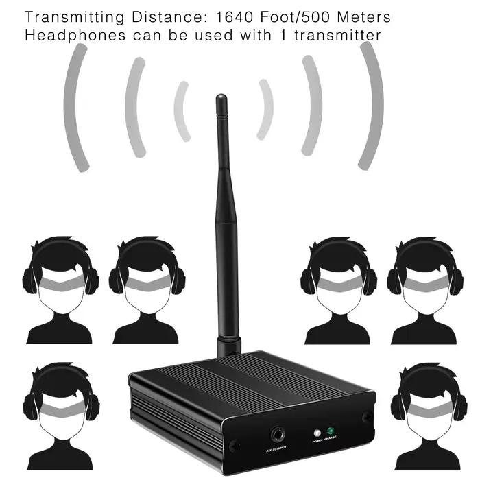 Ensemble de casques sans fil pliables RF Silent Chang
