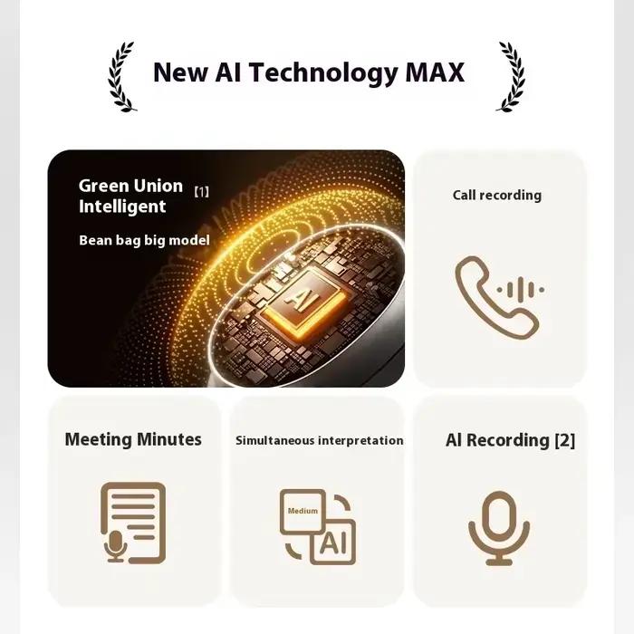 UGREEN HiTune Max6 écouteurs montés sur la tête réduction Active du bruit AI Intelligent personnalisé Bluetooth