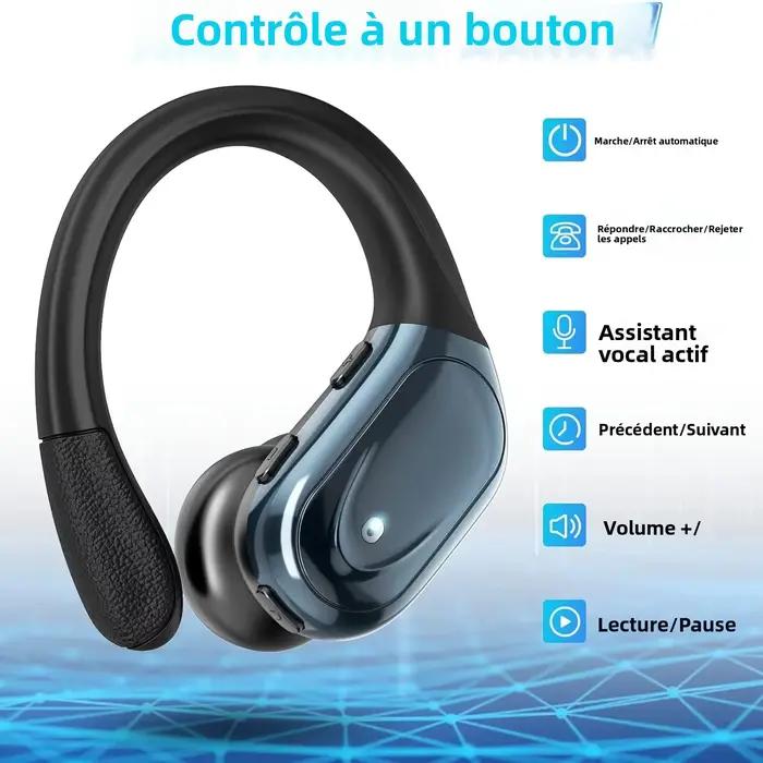Nouveaux écouteurs sportifs sans fil 2026 avec micros ENC
