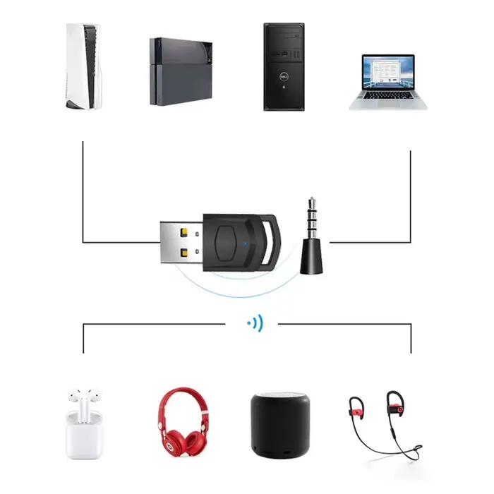 Adaptateur de casque sans fil Bluetooth