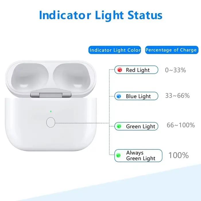 Étui de chargement sans fil Bluetooth pour AirPods Pro 1 2 3 compartiment de chargeur imperméable avec indication de batterie LED pour AirPods 1 et 2 occasions spéciales