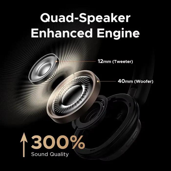 Écouteurs Studio Pro UGREEN 48dB ANC Bluetooth Haut-parleurs Dynamiques Annulation Active du Bruit Personnalisable Pour Femmes Hommes Occasions Spéciales